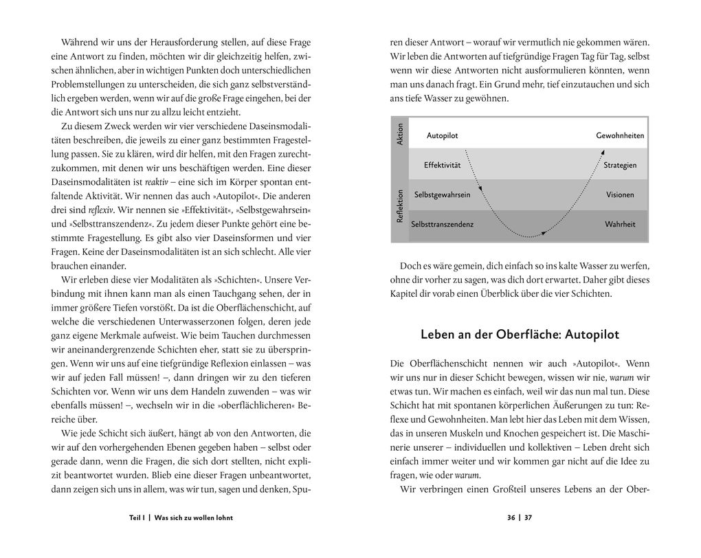 Weitere Ansicht: Life Worth Living - Wofür es sich zu leben lohnt | Miroslav Volf, Matthew Croasmun, Ryan McAnnally-Linz