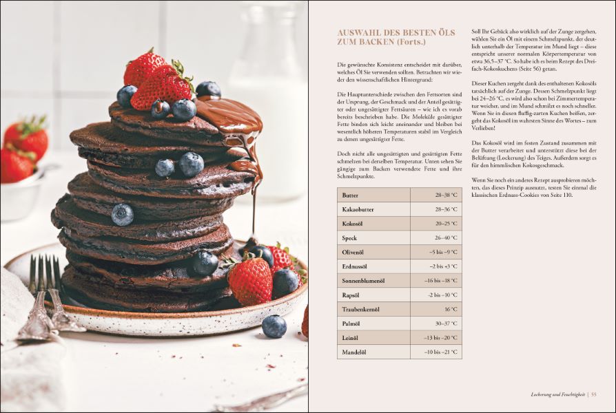 Weitere Ansicht: Baking Science | Dikla Levy Frances