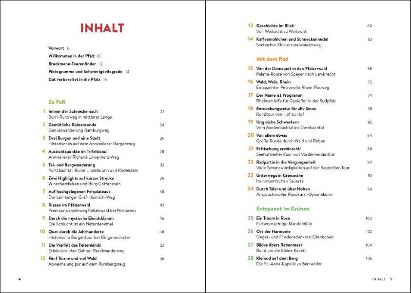 Weitere Ansicht: Echt wild - Pfalz | Marion Landwehr