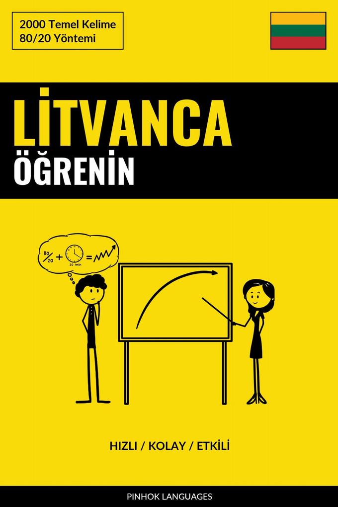 Produktbild: Litvanca Ögrenin - Hizli / Kolay / Etkili