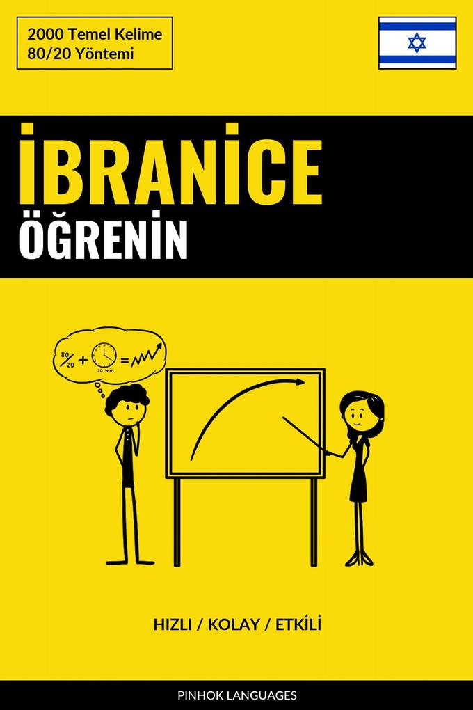 Produktbild: Ibranice Ögrenin - Hizli / Kolay / Etkili