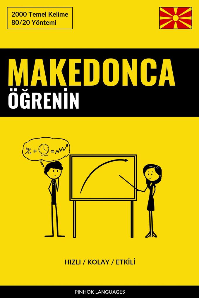 Produktbild: Makedonca Ögrenin - Hizli / Kolay / Etkili