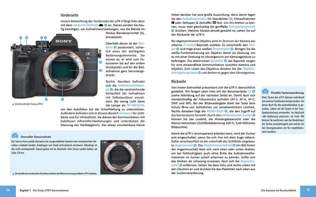 Weitere Ansicht: Sony A7R V | Christian Sänger, Kyra Sänger