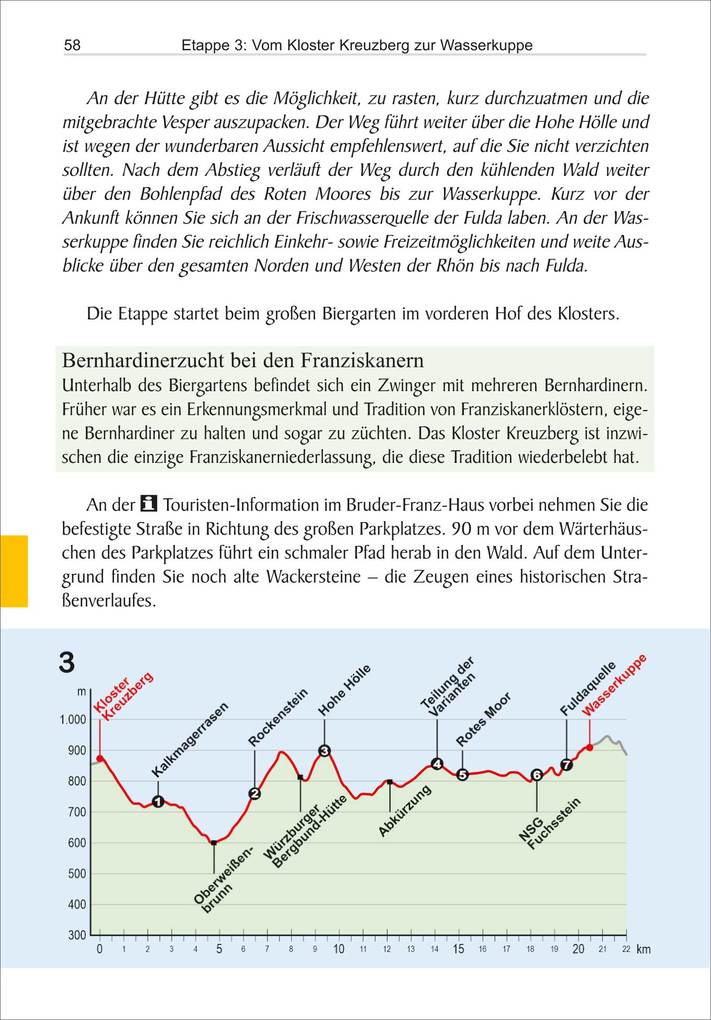 Weitere Ansicht: HOCHRHÖNER® | Julian Gick
