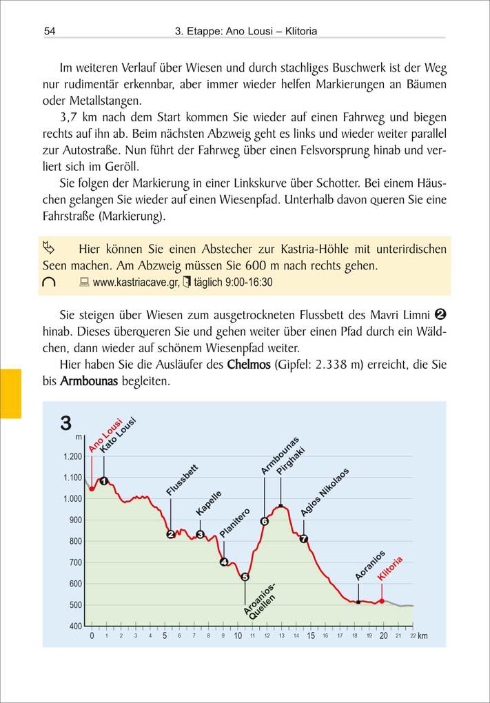 Weitere Ansicht: Griechenland: E4 Peloponnes | Raffaele Nostitz
