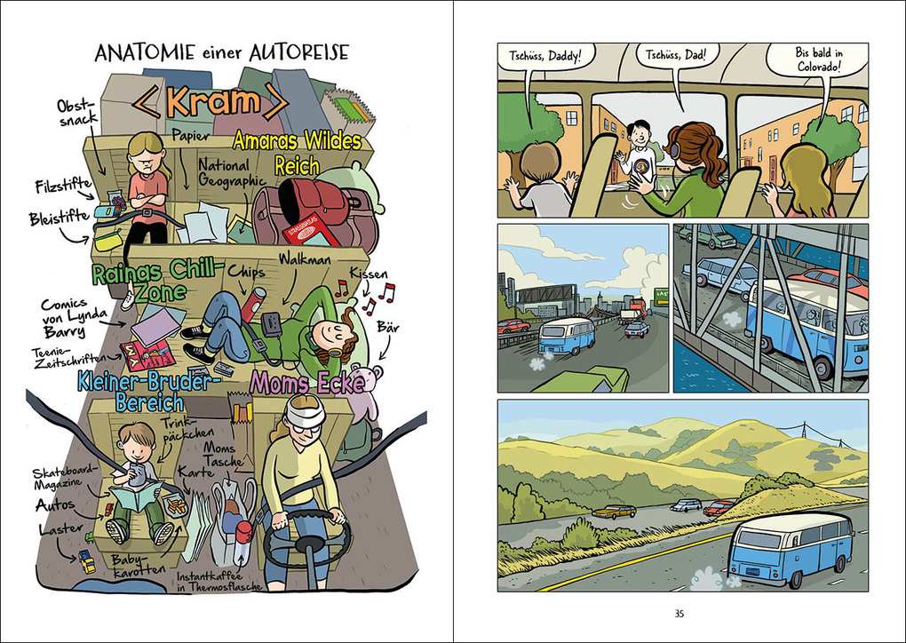 Weitere Ansicht: Sisters | Raina Telgemeier