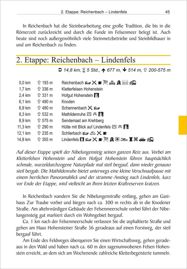 Weitere Ansicht: Nibelungensteig | Andrea Preschl