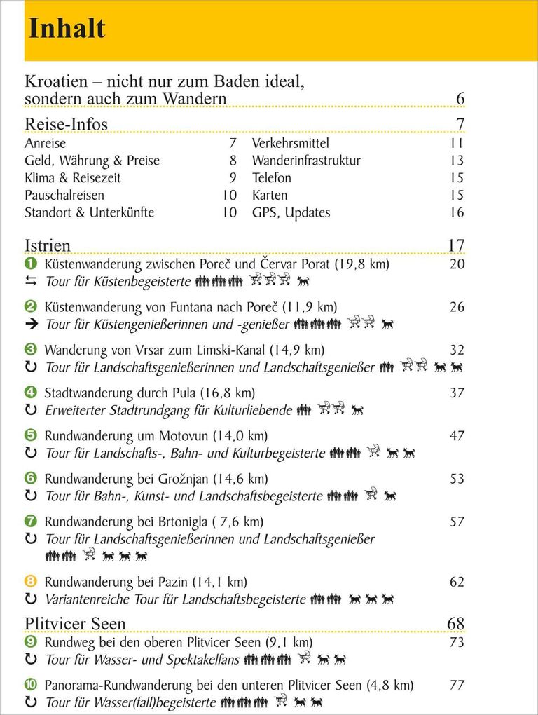 Weitere Ansicht: Kroatien | Wolfgang Barelds