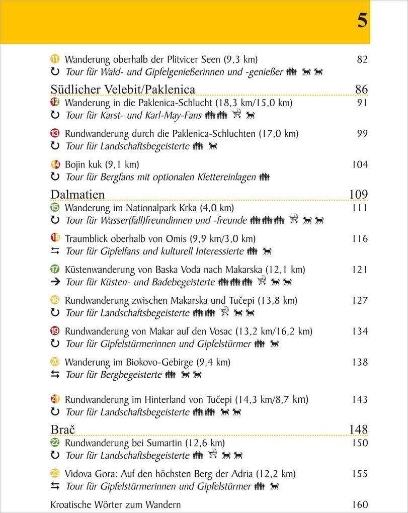 Weitere Ansicht: Kroatien | Wolfgang Barelds
