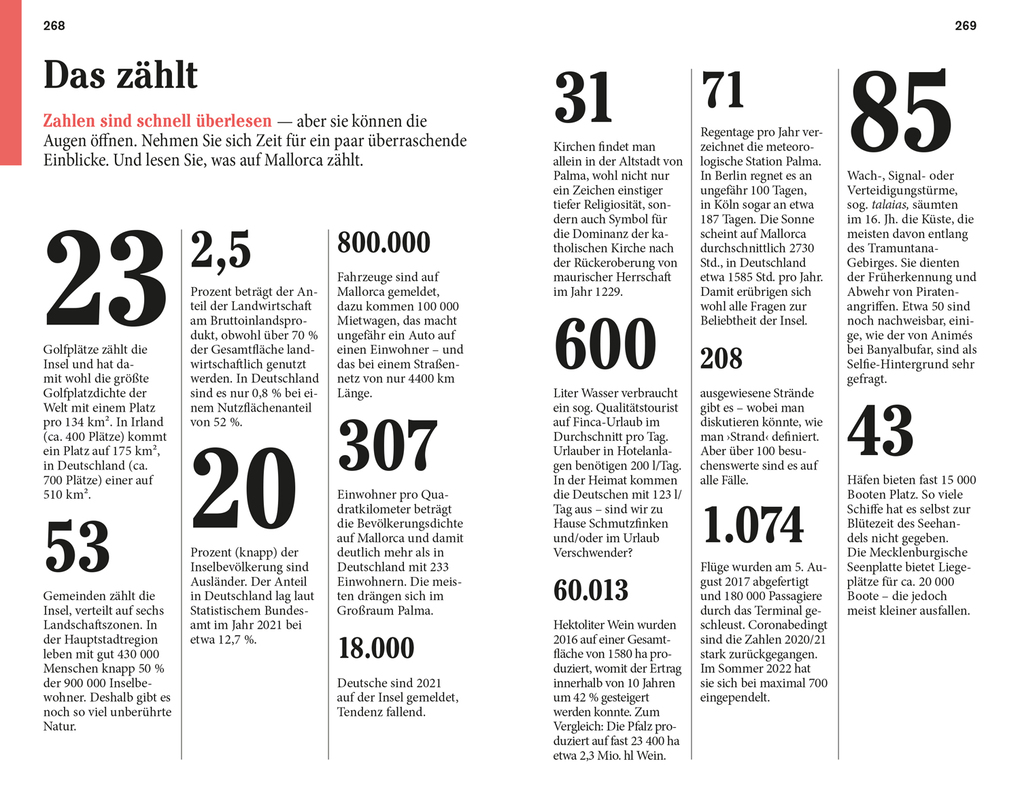 Weitere Ansicht: DUMONT Reise-Taschenbuch Reiseführer Mallorca | Hans-Joachim Aubert