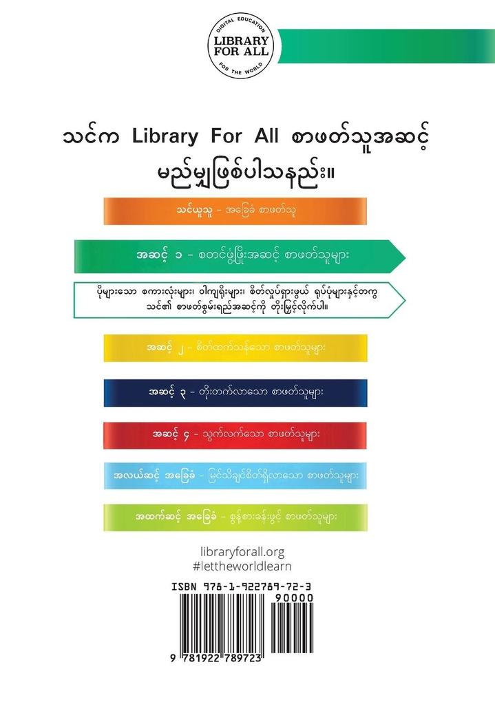Weitere Ansicht: I Need Space - ငါ သီးသန့်နေရာ လိုတယ် | Annaleise Byrd