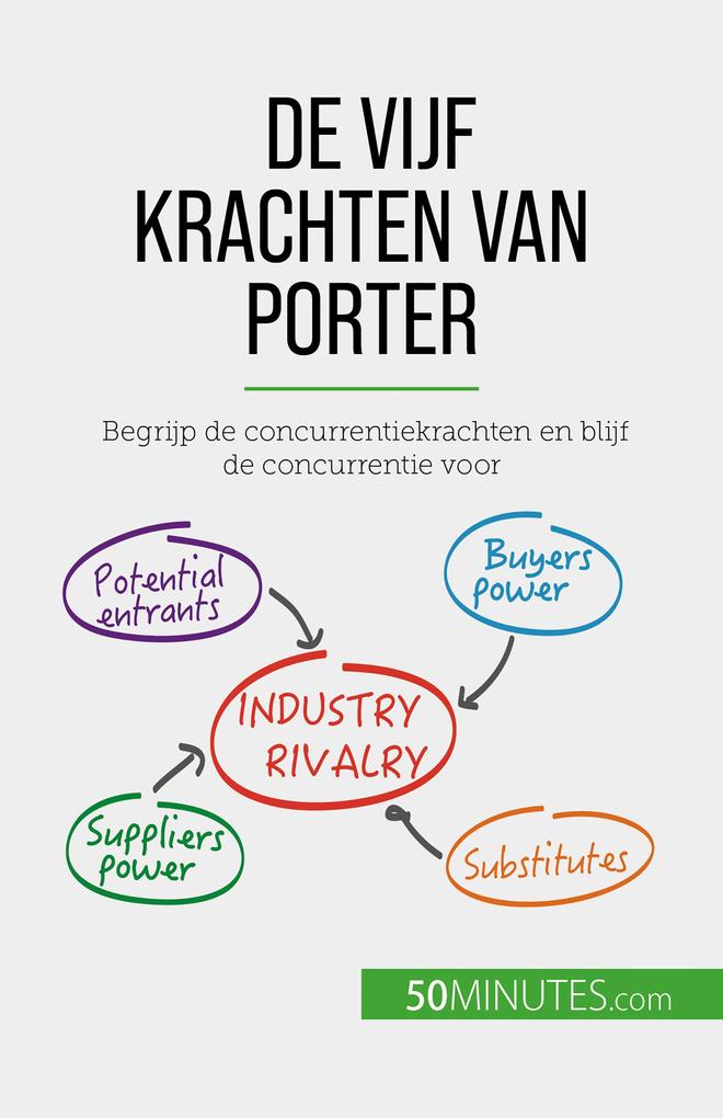 Produktbild: De vijf krachten van Porter | Stéphanie Michaux