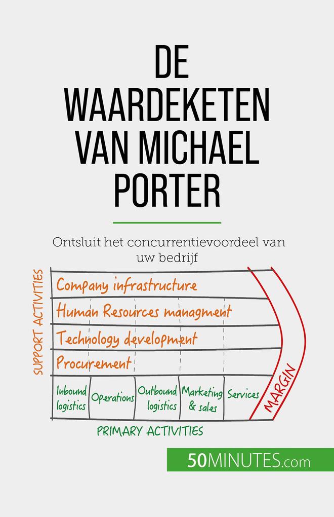 Produktbild: De waardeketen van Michael Porter | Xavier Robben