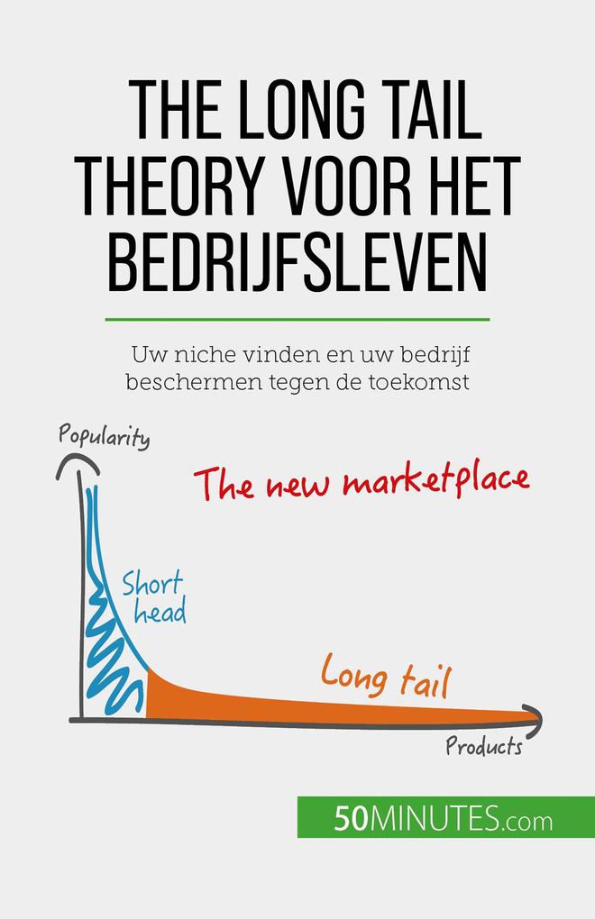 Produktbild: The long tail theory voor het bedrijfsleven | Ariane de Saeger