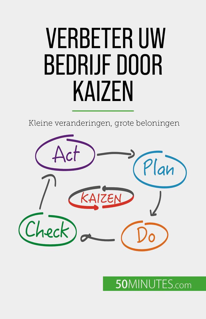 Produktbild: Verbeter uw bedrijf door Kaizen | Antoine Delers