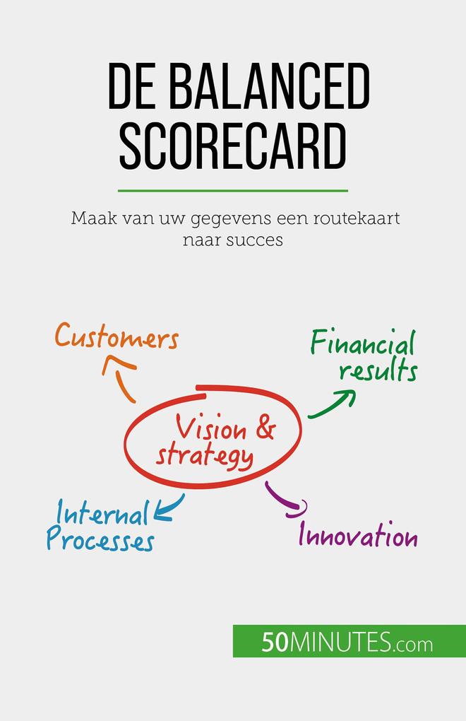 Produktbild: De balanced scorecard | Alice Sanna