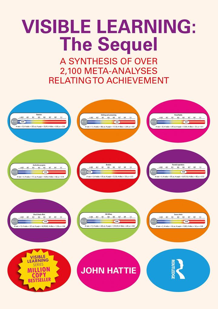 Produktbild: Visible Learning: The Sequel | John Hattie
