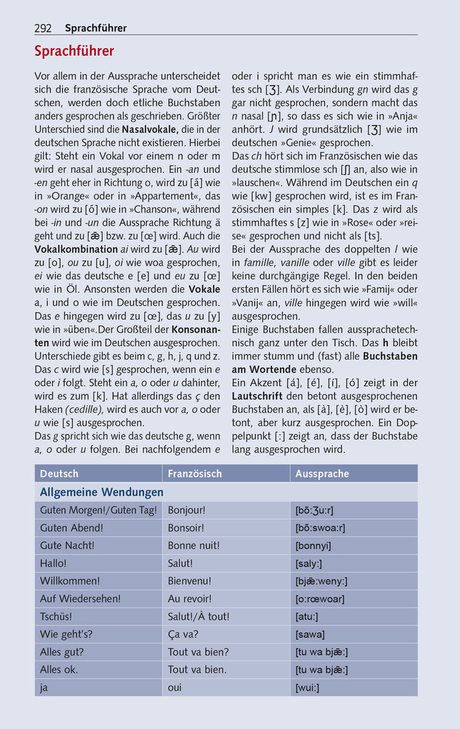 Weitere Ansicht: TRESCHER Reiseführer Bordeaux und das Bordelais | Heike Bentheimer