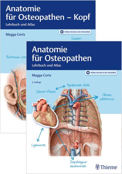 Produktbild: Set Anatomie für Osteopathen | Magga Corts