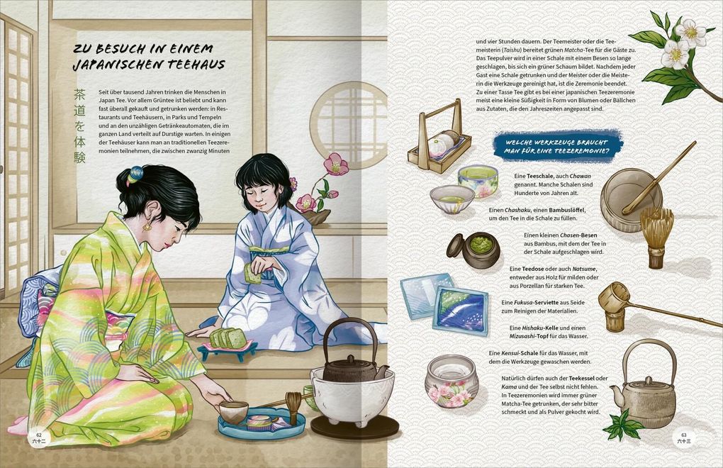 Weitere Ansicht: Japan | Christin Bohnke