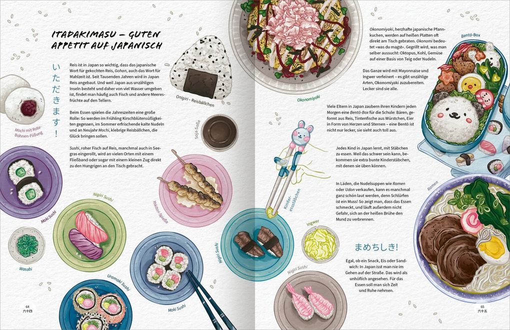 Weitere Ansicht: Japan | Christin Bohnke