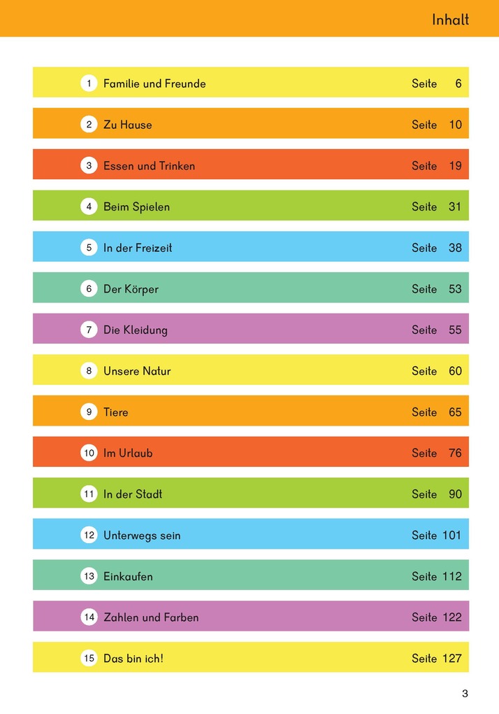 Weitere Ansicht: Langenscheidt Was ist das?