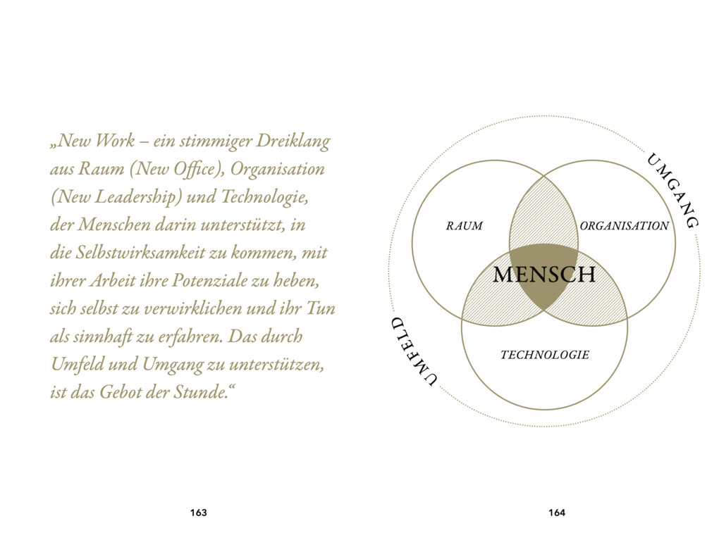 Weitere Ansicht: MACH'S MENSCHLICH! | Samir Ayoub