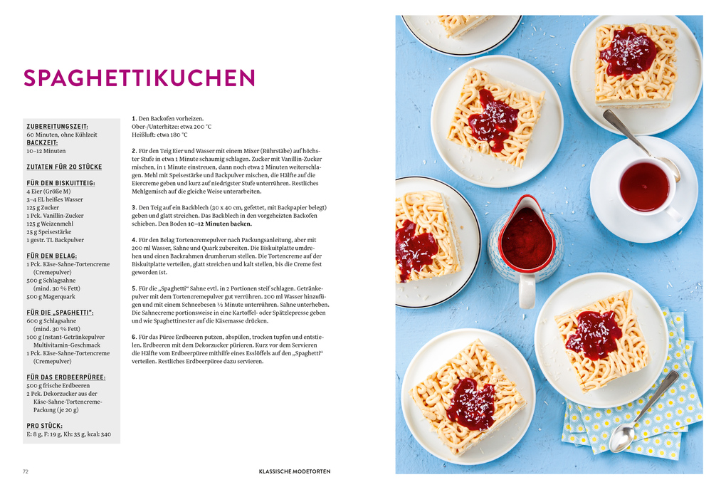 Weitere Ansicht: Modetorten | Oetker Verlag