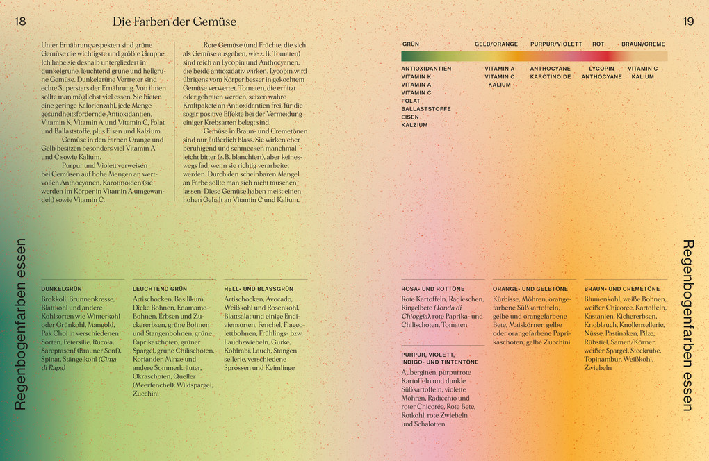 Weitere Ansicht: Gemüse einfach wunderbar | Alice Hart