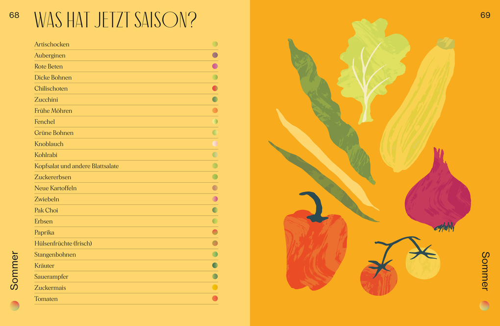 Weitere Ansicht: Gemüse einfach wunderbar | Alice Hart