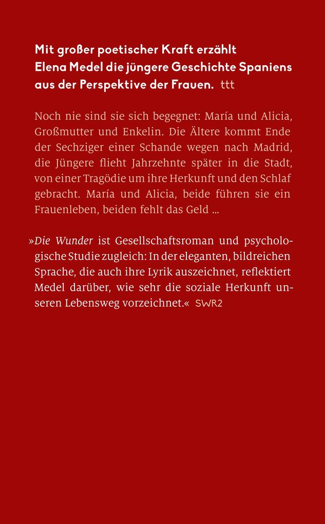 Weitere Ansicht: Die Wunder | Elena Medel