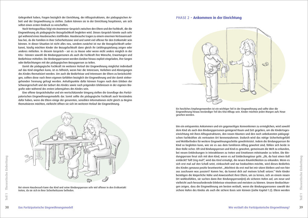 Weitere Ansicht: Partizipatorische Eingewöhnung | Corinna Scherwath, Lauren Schmidt, Kathrin Hohmann, Jutta Daum, Amelie Jakobs
