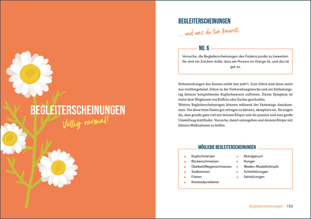 Weitere Ansicht: Fasten für dich! | Nicole Fürderer, Britta Kleweken, Erik Schmelter