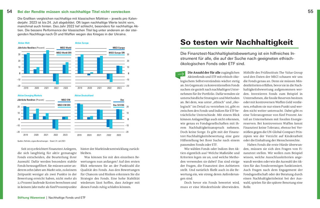 Weitere Ansicht: Nachhaltig Geld anlegen | Wolfgang Mulke