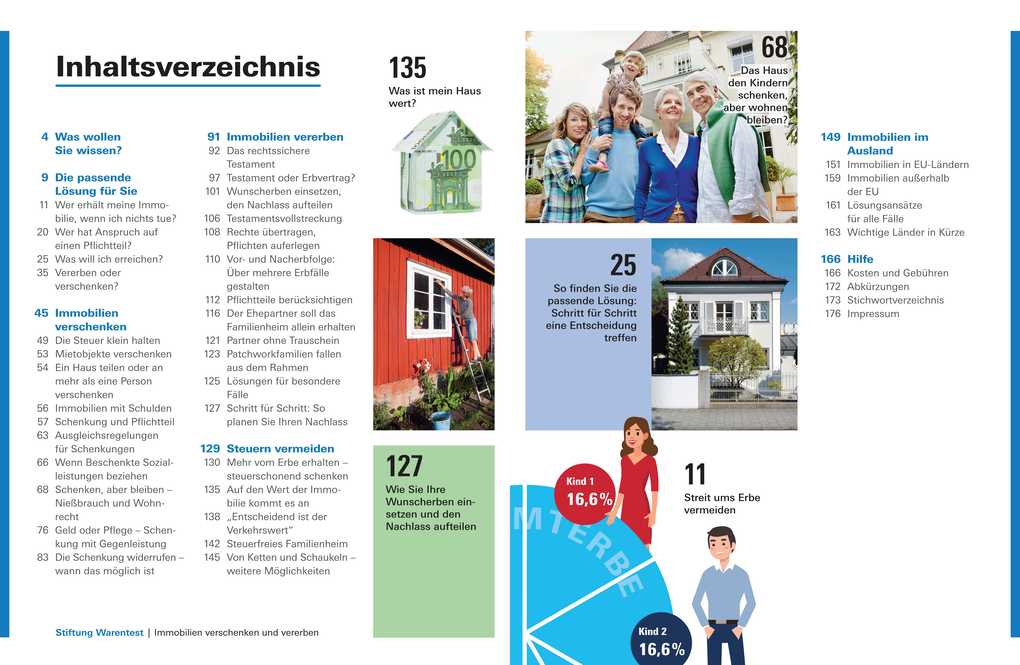 Weitere Ansicht: Immobilien verschenken und vererben | Stefan Bandel, Dr. Gisela Baur, Antonie Klotz, Hans G. Linder, Brigitte Wallstabe-Watermann