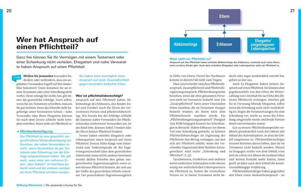Weitere Ansicht: Immobilien verschenken und vererben | Stefan Bandel, Dr. Gisela Baur, Antonie Klotz, Hans G. Linder, Brigitte Wallstabe-Watermann