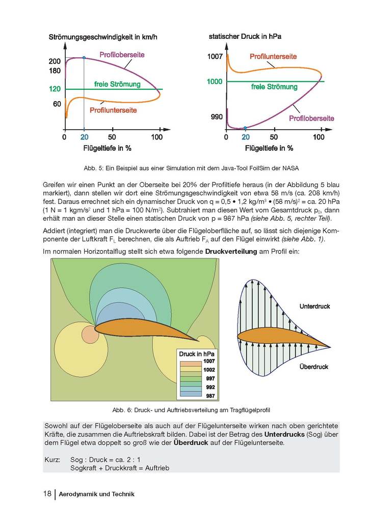 Weitere Ansicht: Flug ohne Motor | Winfried Kassera
