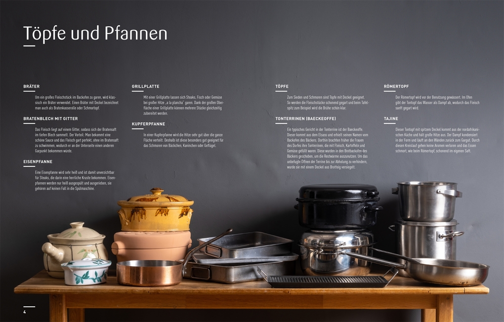 Weitere Ansicht: Braten | Wolfgang Müller