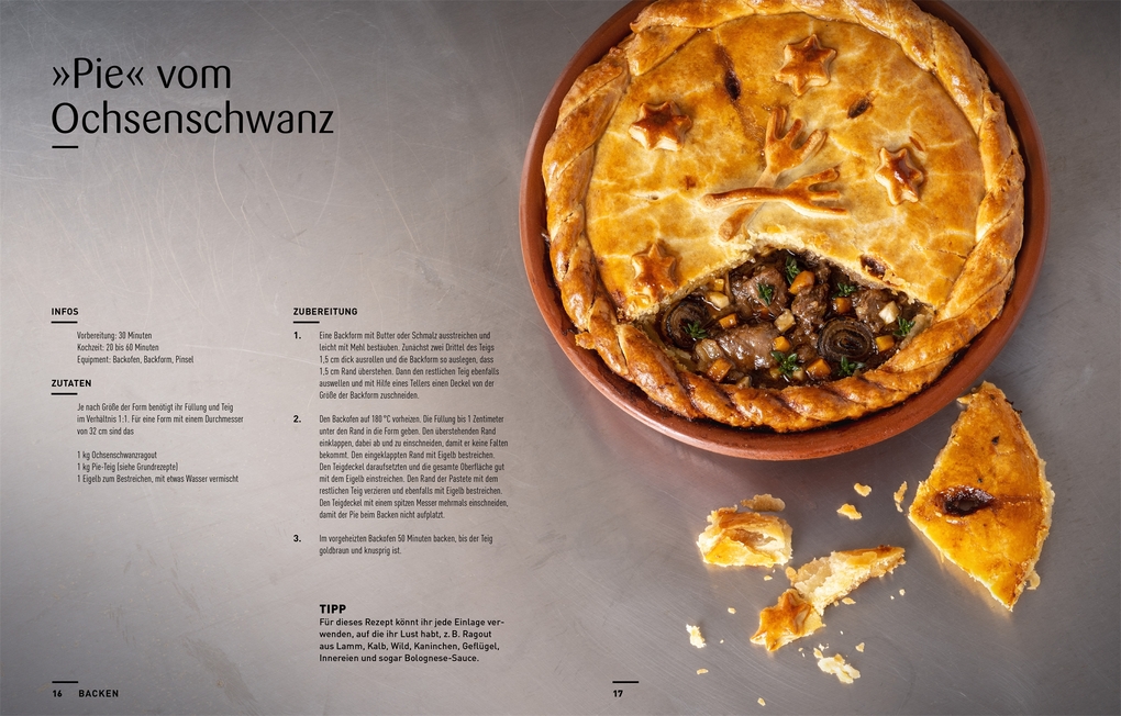 Weitere Ansicht: Braten | Wolfgang Müller