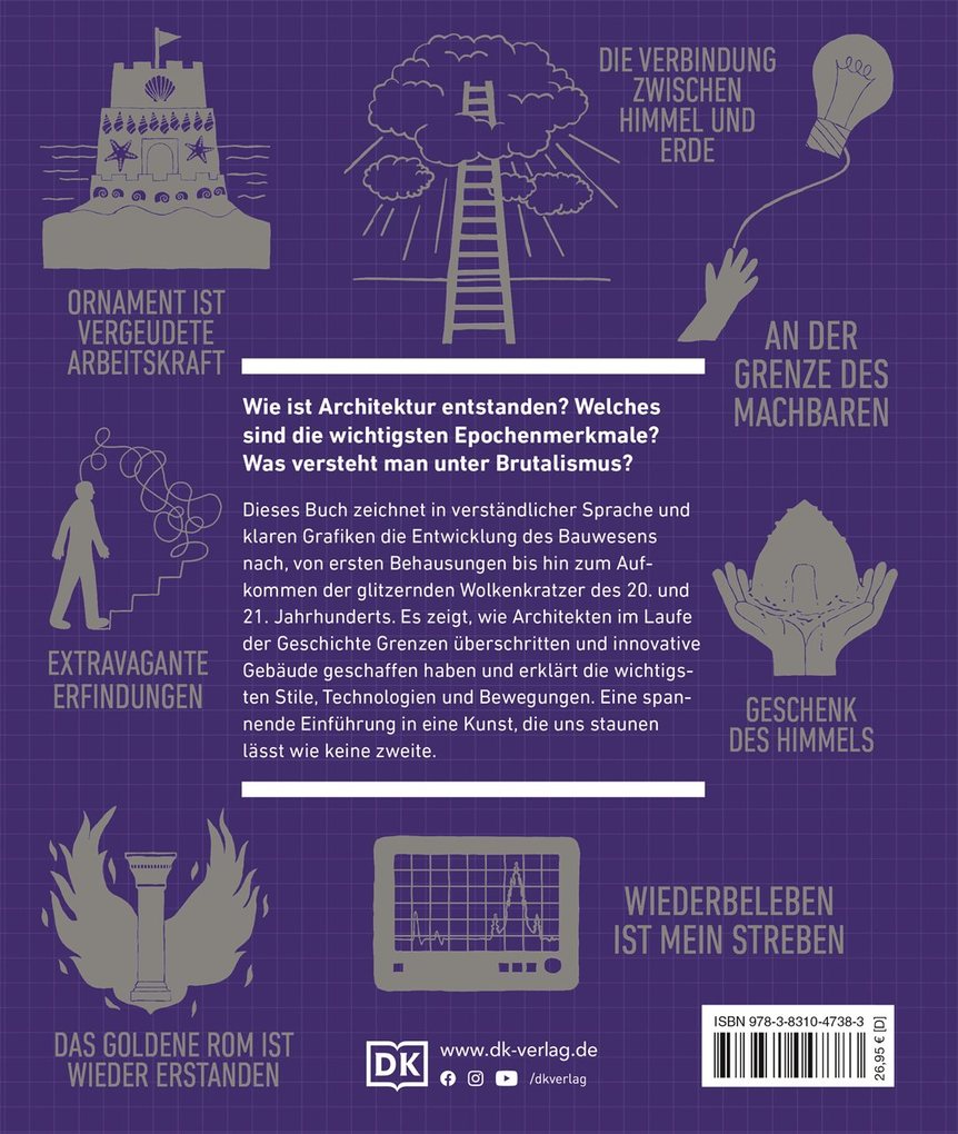 Weitere Ansicht: Big Ideas. Das Architektur-Buch | Jon Astbury, Pamela Buxton, Jonathan Glancey, Andrew Humphreys