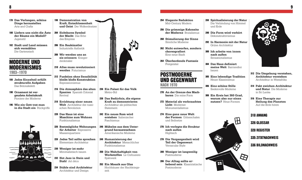 Weitere Ansicht: Big Ideas. Das Architektur-Buch | Jon Astbury, Pamela Buxton, Jonathan Glancey, Andrew Humphreys