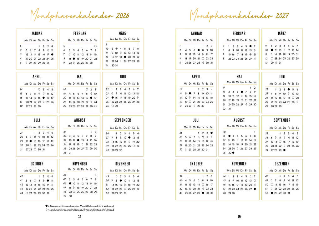 Weitere Ansicht: Mein Mondphasen-Journal