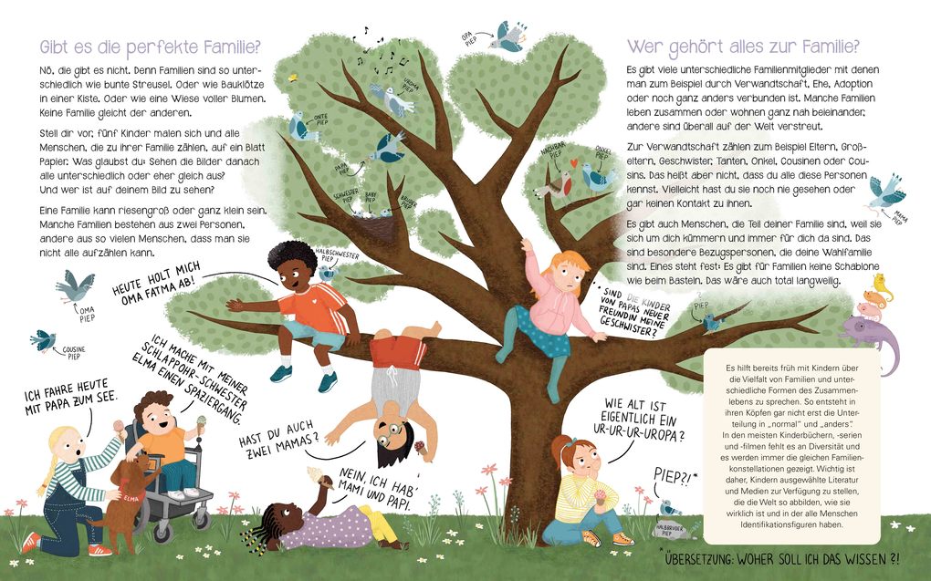 Weitere Ansicht: Ach, das ist Familie?! | Britta Kiwit