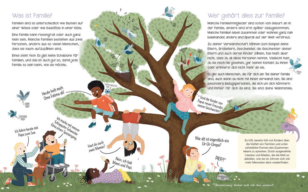 Weitere Ansicht: Ach, das ist Familie?! | Britta Kiwit