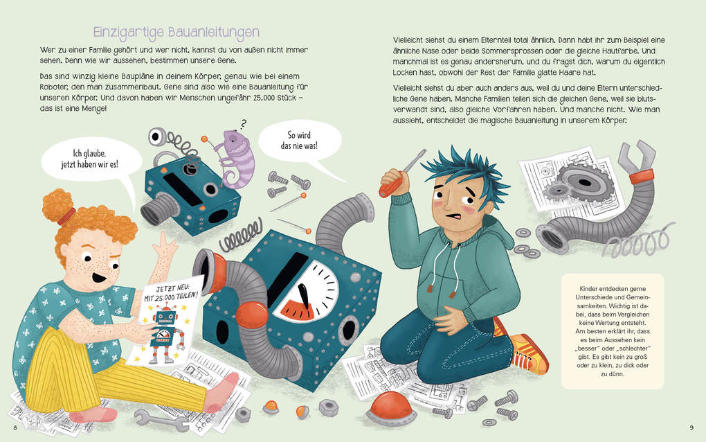 Weitere Ansicht: Ach, das ist Familie?! | Britta Kiwit