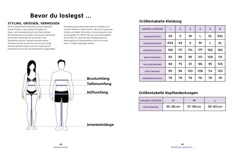Weitere Ansicht: Unisex-Kleidung nähen | Antonia Pröls