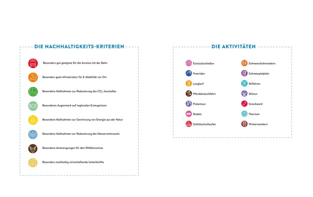 Weitere Ansicht: Schneelust | Andreas Lesti, Barbara Schäfer, Titus Arnu, Alexander Hosch, Christoph Schrahe