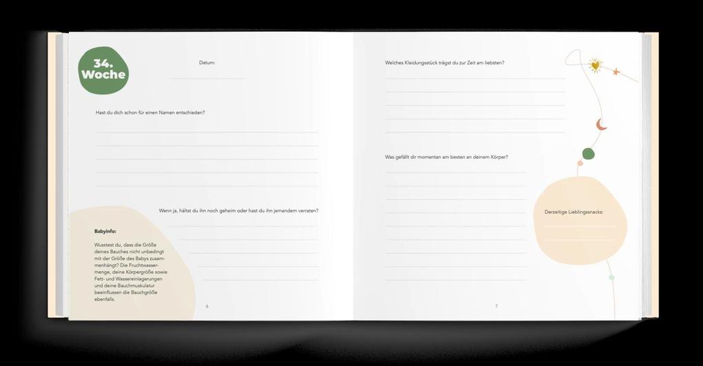 Weitere Ansicht: Schwanger! | Elma Van Vliet