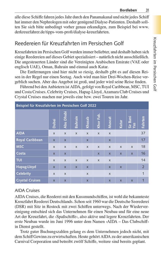 Weitere Ansicht: TRESCHER Reiseführer Kreuzfahrten Dubai und die Emirate | Werner K. Lahmann, Kristin Dunlap