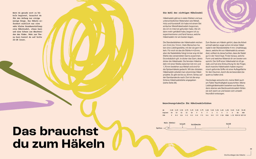 Weitere Ansicht: Häkeln with Love | Tom Daley